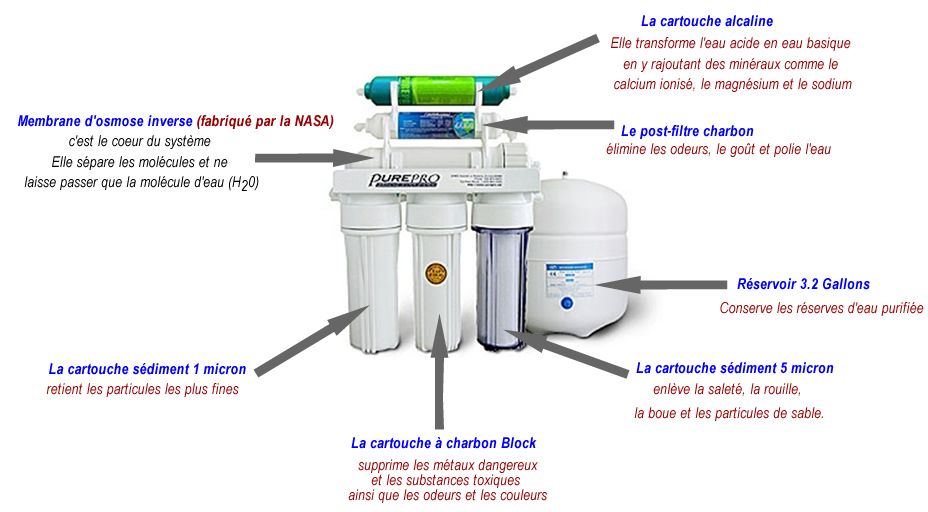 EC 106P-H