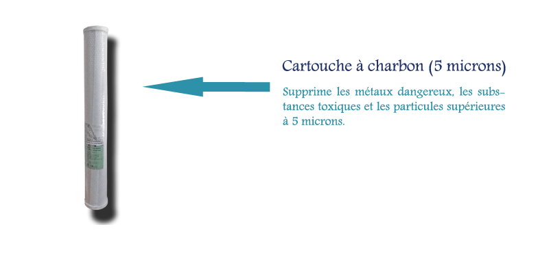 decription-Cartouche-a-charbon-cinq-micron