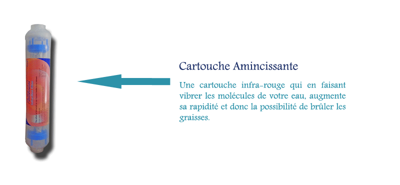 description-Cartouche-Amincissante