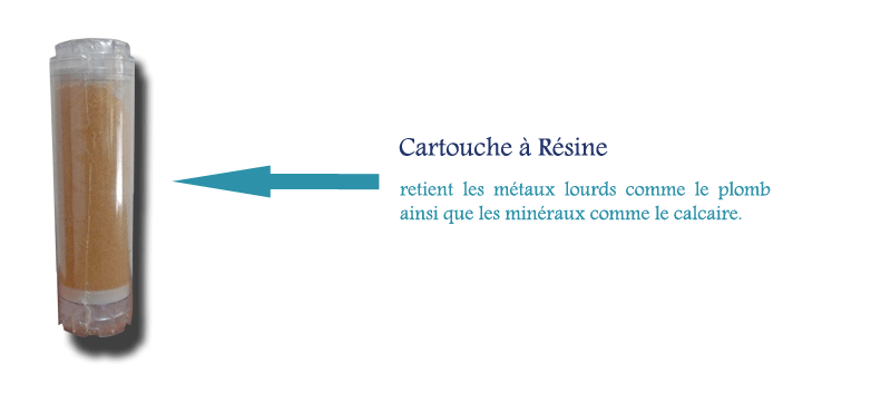 description-Cartouche-a-Resine