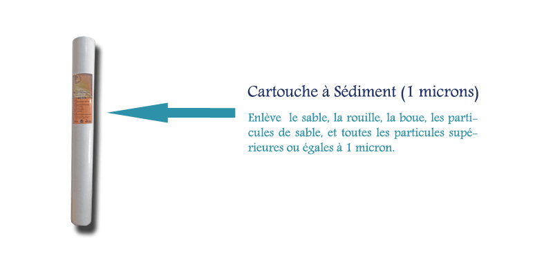 description-Cartouche-a-Sediment-1-micron