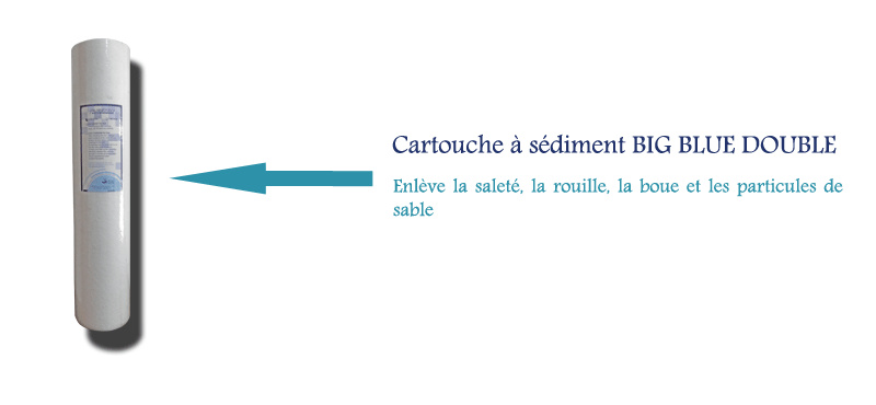 description-Cartouche-a-sediment-BIG-BLUE-DOUBLE-(20)